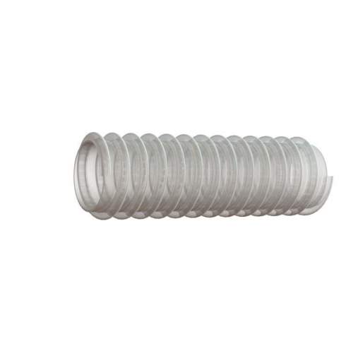 Sertsan 3/4 LLS Şeffaf Spiralli Hortum 2 Metre