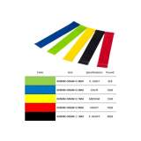 5 Li Set Aerobik Bandı Fitness Egzersiz Plates Direnç Lastiği Crossfit Kas Germe Ve Jimnastik Seti 5 Li Set Aerobik Bandı Fitness Egzersiz Plates Direnç Lastiği Crossfit Kas Germe Ve Jimnastik Seti