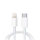 Apple Iphone 20w 12/12 Pro Max Hızlı Şarj Aleti Seti 20w Adaptör+Usbc Kablo